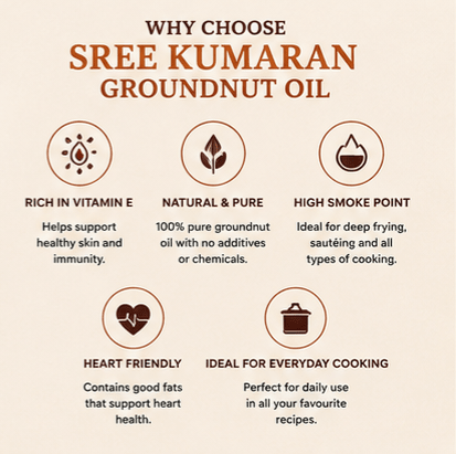 Wood Pressed Coconut Oil - SREE KUMARAN FOODS