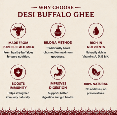Desi Buffalo Ghee - SREE KUMARAN FOODS
